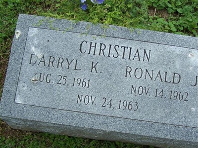 Darryl K Christian on Sysoon