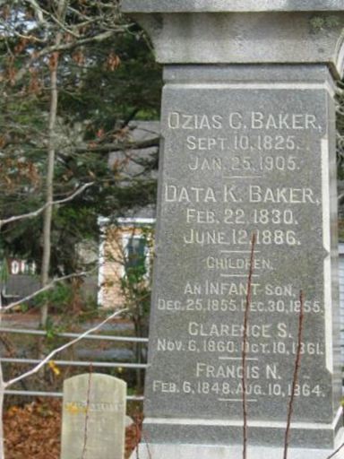 Data K. Baker on Sysoon