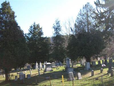 Dauphin Cemetery on Sysoon