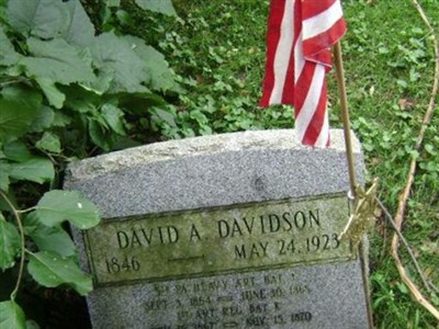 David A. Davidson on Sysoon