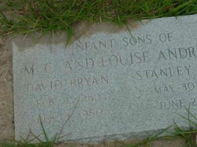 David Bryan Andrews on Sysoon