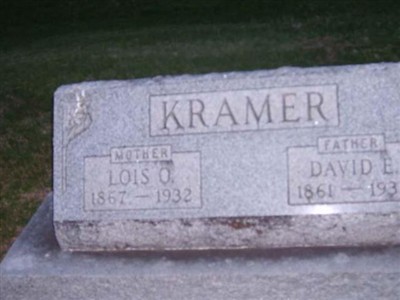David E. Kramer on Sysoon