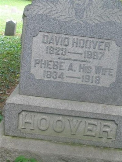 David Hoover on Sysoon
