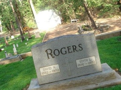 David N. Rogers on Sysoon