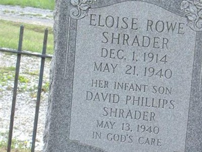 David Phillips Shrader on Sysoon