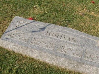 David Symbol Jordan on Sysoon
