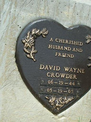 David Wayne Crowder on Sysoon