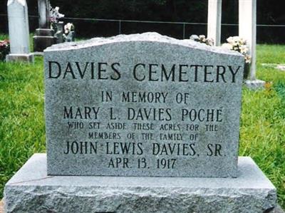 Davies Cemetery on Sysoon