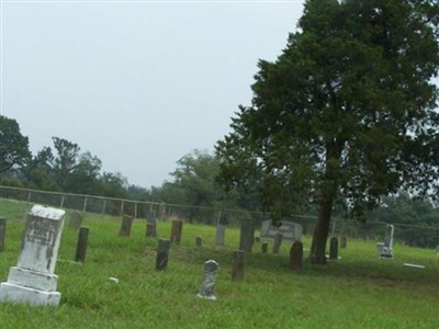 Davis Cemetery on Sysoon