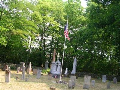 Davis Cemetery on Sysoon