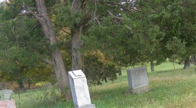 Davis Cemetery on Sysoon