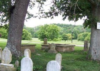 Dawson Family Cemetery on Sysoon