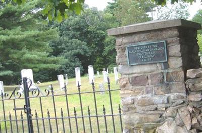 Day Cemetery on Sysoon