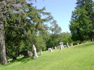 Day Cemetery on Sysoon
