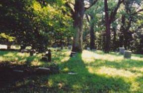 Dayton-Green Cemetery on Sysoon