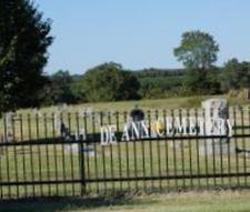 De Ann Cemetery on Sysoon