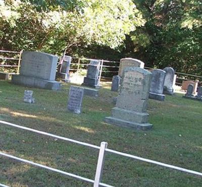 Deacon John Wood Cemetery on Sysoon