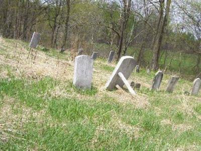 Deal Cemetery on Sysoon