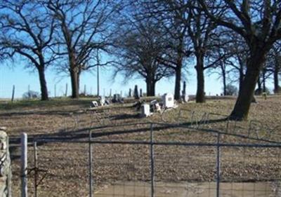 Dean Cemetery on Sysoon