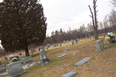 Dean Chapel Cemetery on Sysoon