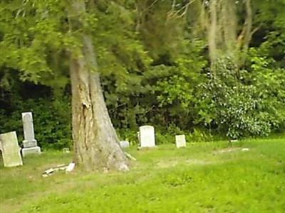 Dearing Cemetery on Sysoon