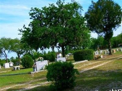Decoy Baptist Chuch Cemetery on Sysoon