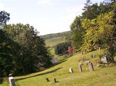 Deeds Cemetery on Sysoon