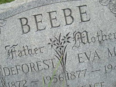 DeForrest Beebe on Sysoon
