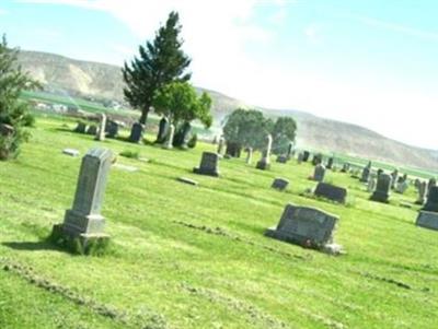 Dell Cemetery on Sysoon