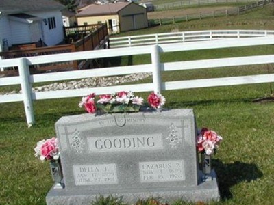 Della Leah Thacker Gooding on Sysoon