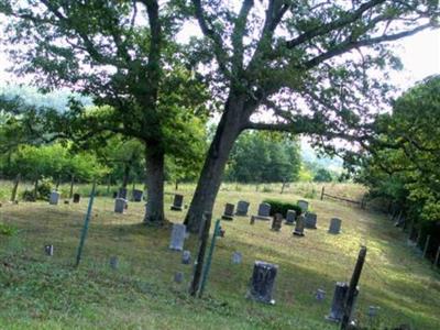 Dellinger Cemetery on Sysoon