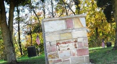 Dellville Cemetery on Sysoon