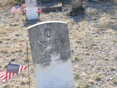 Demdo Factor on Sysoon