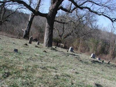 Denton Cemetery on Sysoon