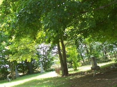 Derby Cemetery on Sysoon