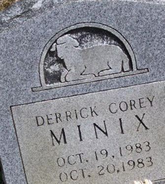 Derrick Corey Minix on Sysoon