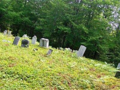 Devils Head Road Cemetery on Sysoon