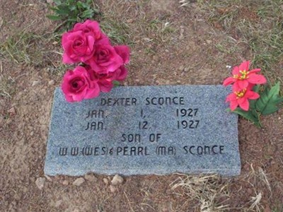 Dexter Sconce on Sysoon