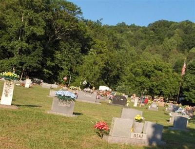 Dial Cemetery on Sysoon