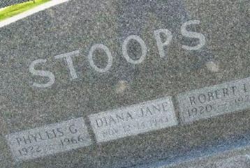 Diana Jane Stoops on Sysoon
