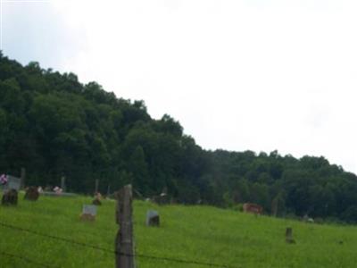 Dick Cemetery on Sysoon