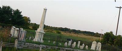 Dievendorf Family Burial Grounds on Sysoon