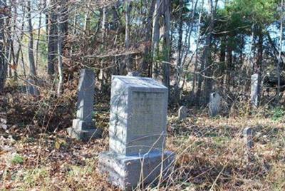 Dillahunty Cemetery on Sysoon