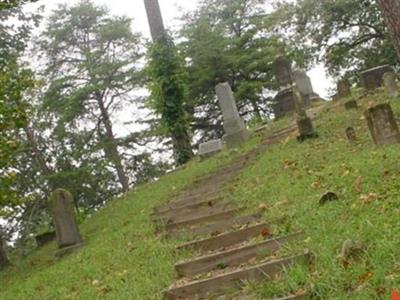 Dils Cemetery on Sysoon