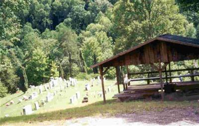 Dinah Blair Branch Cemetery on Sysoon