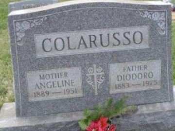 Diodoro Colarusso on Sysoon
