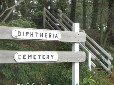 Diphtheria Cemetery on Sysoon