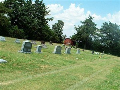 Dispatch Cemetery, Find a grave on Sysoon Dispatch Cemetery on Sysoon