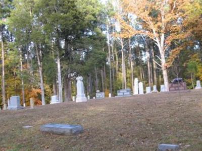 Dixon Cemetery on Sysoon