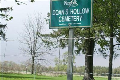 Doans Hollow Cemetery on Sysoon